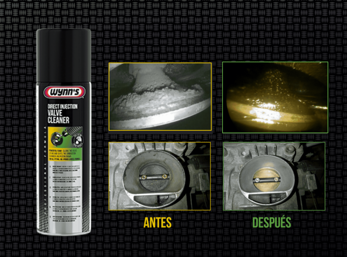 Vehículos Híbridos problemas y soluciones Wynn's España